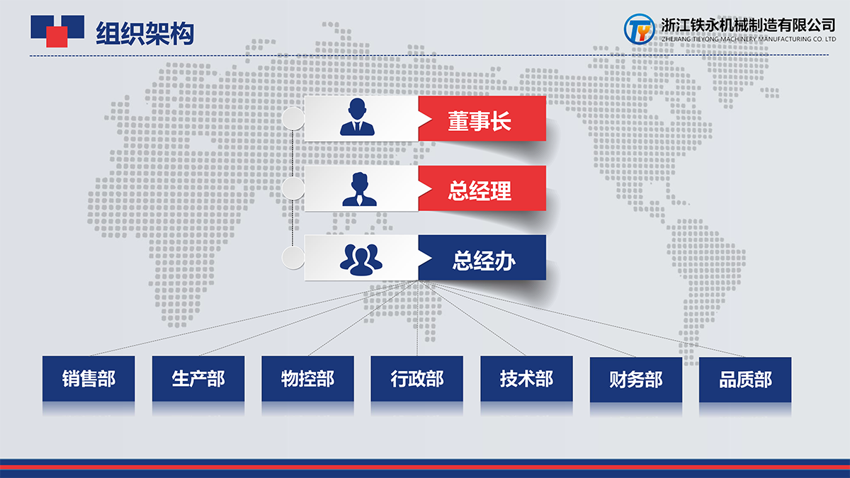 浙江铁永机械制造介绍终稿-5.png